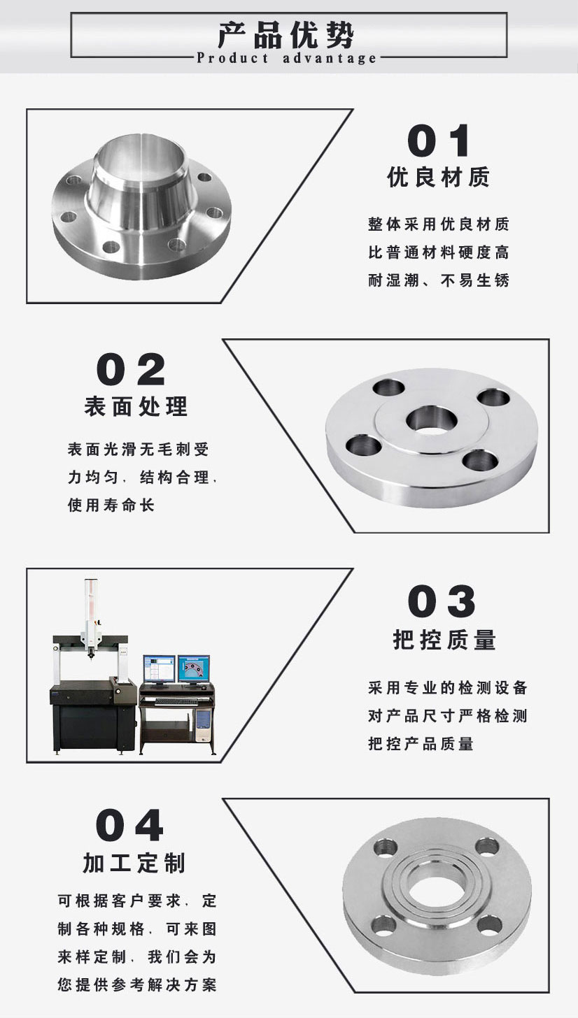 不銹鋼法蘭螺母廠家